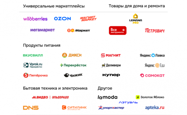 Крупнейшие игроки онлайн-продаж заняли 26% складских площадей