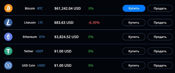Что такое пиринговая торговля криптовалютами, и чем она выгодна?
Что такое пиринговая торговля криптовалютами, и чем она выгодна?