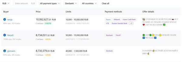 Что такое пиринговая торговля криптовалютами, и чем она выгодна?
Что такое пиринговая торговля криптовалютами, и чем она выгодна?