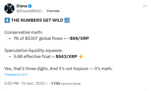 В соответствии с прогнозом аналитика XRP вырастет до $943
В соответствии с прогнозом аналитика XRP вырастет до $943