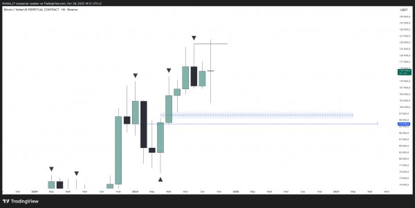 В Cryptology Key поделились криптопрогнозами
