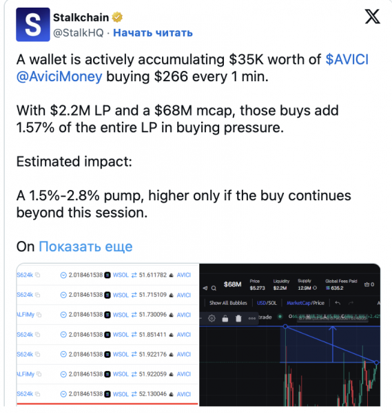 Сектор Web3-необанков набирает обороты. Перспективы малых токенов Сектор Web3-необанков набирает обороты. Перспективы малых токенов