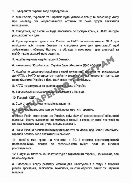 Мирный план Трампа по Украине, по версии Гончаренко. Полный текст
Мирный план Трампа по Украине, по версии Гончаренко. Полный текст