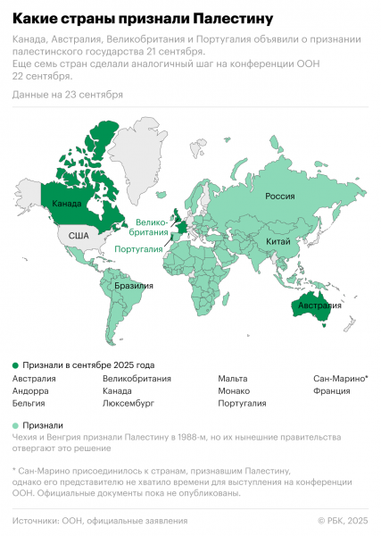 
                    Франция поможет разработать Конституцию Палестины
                
