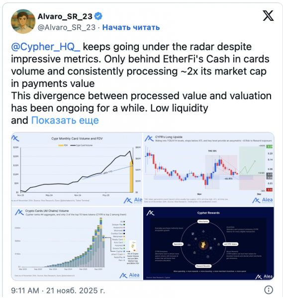 Сектор Web3-необанков набирает обороты. Перспективы малых токенов Сектор Web3-необанков набирает обороты. Перспективы малых токенов